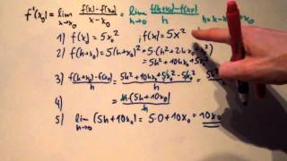 Mathe Klasse 11  Ableitungen Teil 5 von 6 hMethode für fx  x2 und x3 [upl. by Nilyram391]