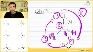 L1 chimie organique  configuration absolue des carbones asymétriques [upl. by Bellamy958]