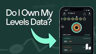 Do I Own My Levels App Data [upl. by Adeys817]