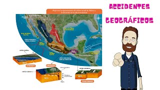 Accidentes Geográficos en México [upl. by Sadnak116]