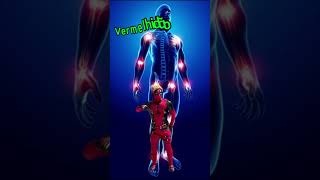 Corpo Inflamado dicasdeacademia corposaudável memesmaromba comedia deadpool3trailerbyebyebye [upl. by Okimuk11]