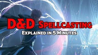 DampD 5E Spellcasting Explained in 5 Minutes [upl. by Madra]