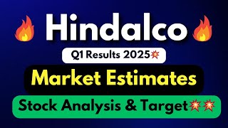 Hindalco share analysis HIndalco share latest news q1 results 2025 Stock Market Analysis [upl. by Bodkin691]