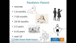 IAEAESNM Webinar  Lung Perfusion Scintigraphy in Paediatric Cardiology in Spanish [upl. by Pamela]