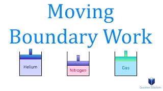 Moving Boundary Work  Thermodynamics  Solved Examples [upl. by Ita]