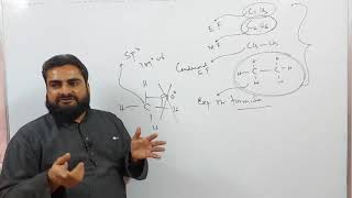 CONFORMATIONAL ISOMERISM PART 01 [upl. by Nemhauser]