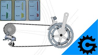 How to PROPERLY shift gears on a bicycle [upl. by Efram]