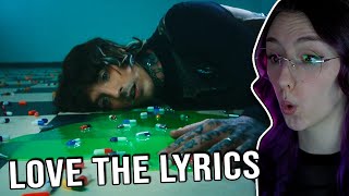 Bring Me The Horizon  LosT I Singer Reacts I [upl. by Borlow14]