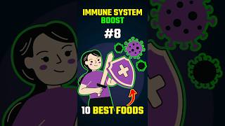 How to BOOST Your IMMUNE SYSTEM  Yogurt [upl. by Yssep]