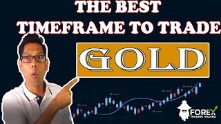 The Only 5minutes GOLD Trading Strategy You Will Ever Need [upl. by Valsimot504]