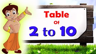 Learn Multiplication Tables 2 to 10  Table 2 to 10  Kiddo Study [upl. by Wehner970]