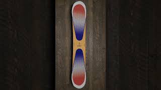 Top 5 Snowboards Of 2024 venturebeyond [upl. by Cecilla]