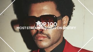 top 100 most streamed songs on spotify 2024 version [upl. by Ayor]