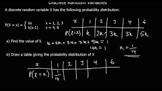 Discrete Random Variables [upl. by Hatokad423]