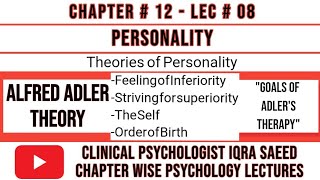 Alfred Adler Theory of PersonalityInferiority ComplexBirth OrderClinical Psychologist Iqra Saeed [upl. by Mayeda]