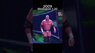 Every Triple H Royal Rumble Elimination Edit 🔥 [upl. by Camille]