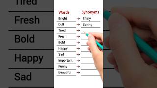 Improve Your English Words and Synonyms english shortfeeds [upl. by Annocahs717]