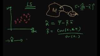 Least Squares Estimators  in summary [upl. by Coraline]