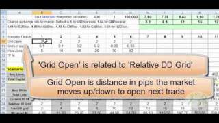 Forex Cost averaging excel workbook introduction 16 [upl. by Irme]