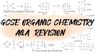 GCSE AQA Organic Chemistry Revision fractional distillation  FREE MINDMAP [upl. by Nonahs]