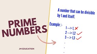 Prime Numbers  Introduction With Examples [upl. by Gronseth398]