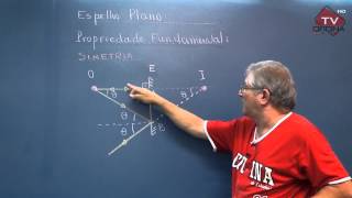 Física  Simetria  Oficina do Estudante cursinho vestibular e colégio [upl. by Obara]