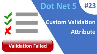 ASPNET Core Blazor  How to create custom validation attribute [upl. by Bred]