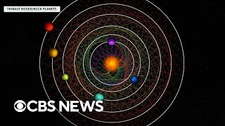 Rare quotinsyncquot solar system discovered by scientists [upl. by Sirapal]