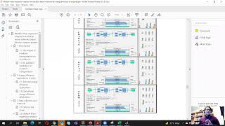 Artificial Neural Network ANN modeling using Matlab [upl. by Atnoved925]