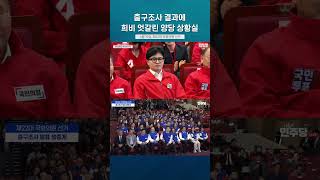 출구조사 결과에 반응 갈린 양당 상황실 2024총선 더불어민주당 국민의힘 [upl. by Enortna]