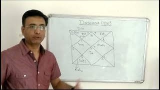 D10 Dasamsa Chart Analysis Technique with Examples  Career Astrology [upl. by Yendis414]