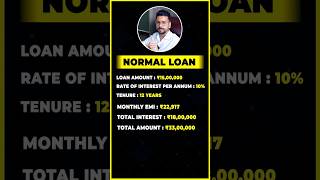 12 Loan Interest is BETTER Than 10 HOW neerajjoshi shorts [upl. by Atihana197]