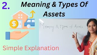 Meaning amp Types Of Assets Simple Explanation With Examples👍👍✅ Part2 [upl. by Pickar]