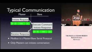 DEFCON 16 ModScan A SCADA MODBUS Network Scanner [upl. by Osrock]