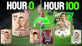 I Spent 100 Hours Playing FC Mobile Heres What Happened [upl. by Roer]