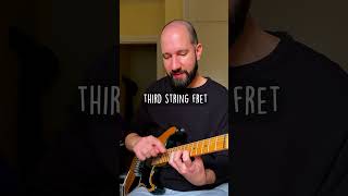 😍 LEGATO EXERCISE GUITAR TUTORIAL shorts [upl. by Engis]