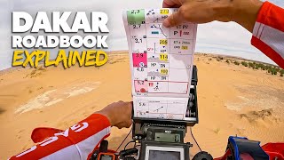 How to read a Dakar Rally Road Book [upl. by Aserehc]