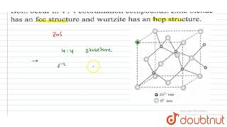 ZnS exists in two different form zinc blende and wurtzite Both occur in 4  4 coordination [upl. by Terchie166]