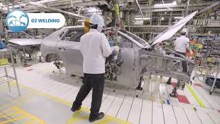 Car Manufacturing Process Overview [upl. by Aislehc816]